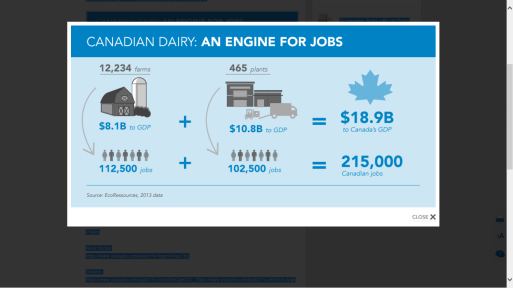 Dairy Industry Statistics