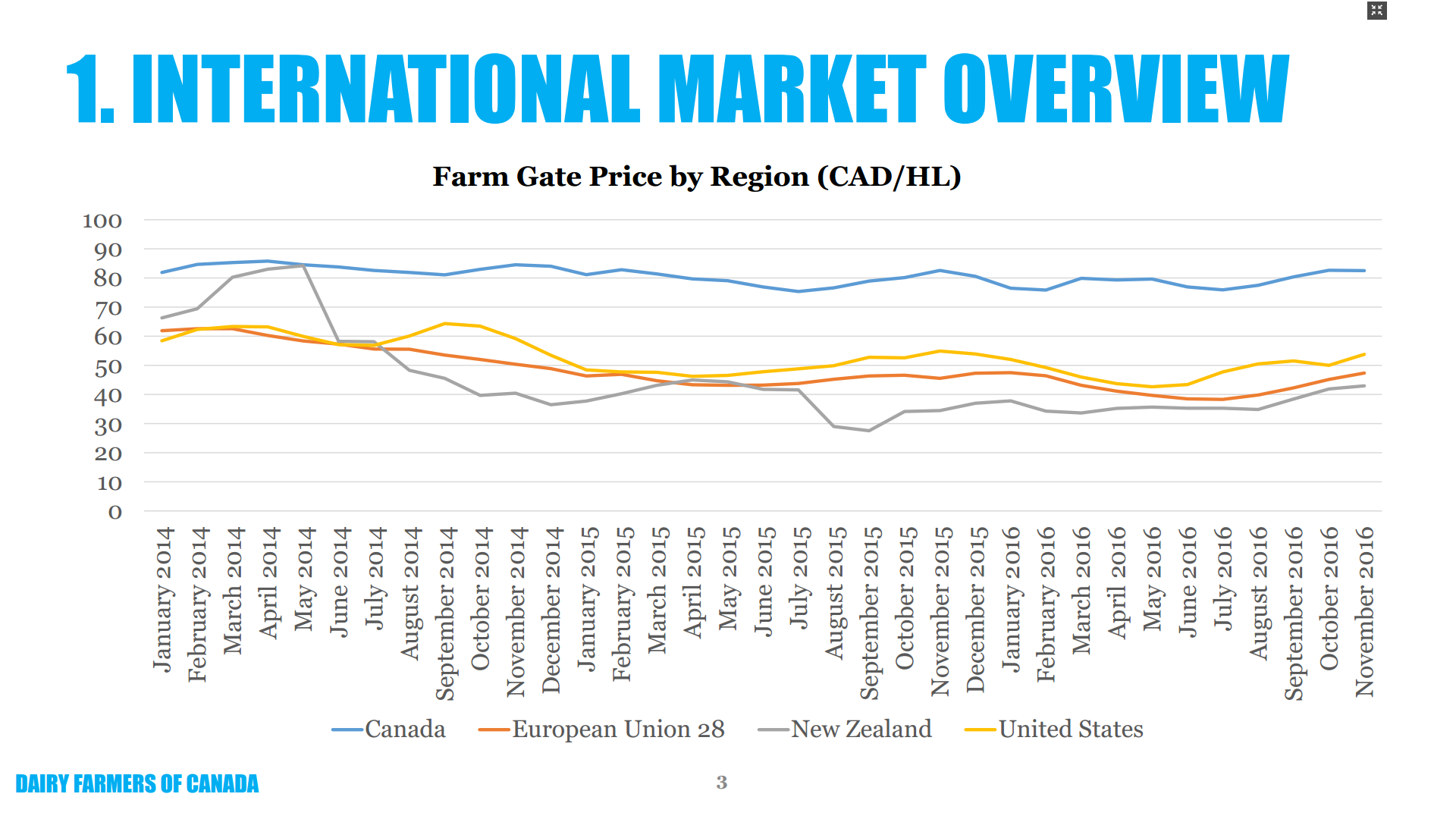 Screenshot 2017-03-21 15.04.52